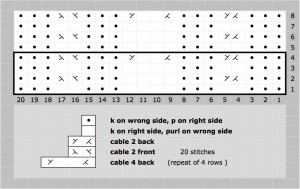 cables-fixed